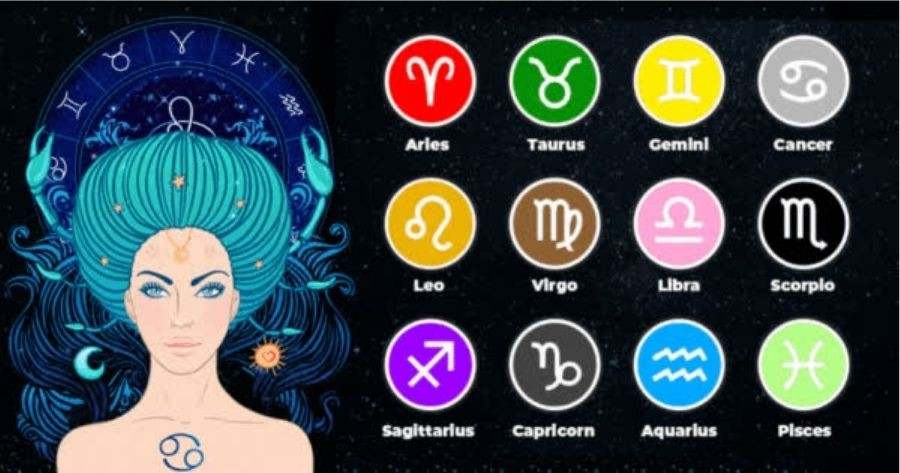 How Lucky Is Your Zodiac Sign?